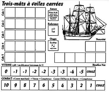 tableau de bord des trois mts