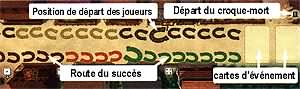 exemple 1
