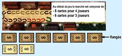 exemple 2
